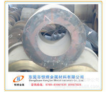 40Cr金屬材料 性能特點(diǎn)與應(yīng)用領(lǐng)域解析