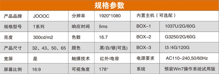 上海42寸互動(dòng)觸摸桌 多點(diǎn)觸摸技術(shù)的行業(yè)應(yīng)用與未來(lái)趨勢(shì)